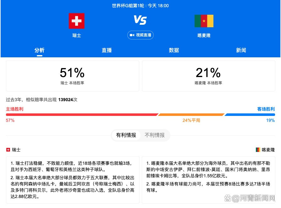 最终皇马3-2柏林联合。